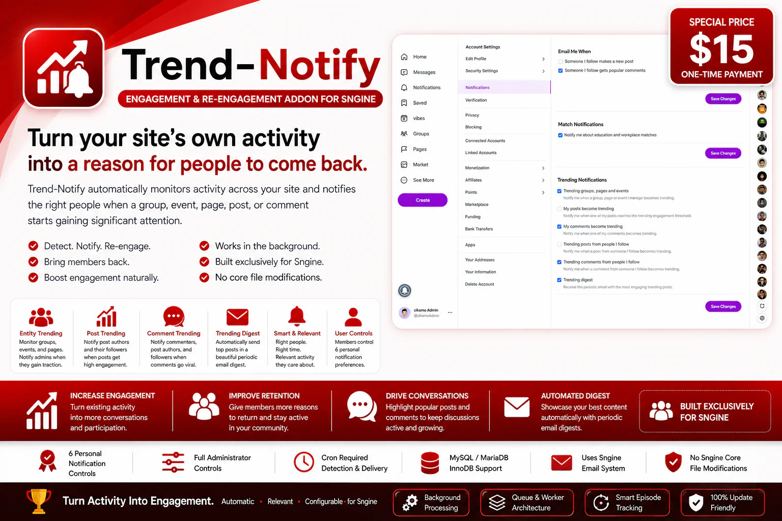 Trend-notify Sngine Addon